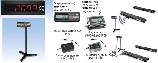 ������������� ���������� ���� ������-ʻ ����� 4D-U (��������� ��������������� �����) ����������� � ���������