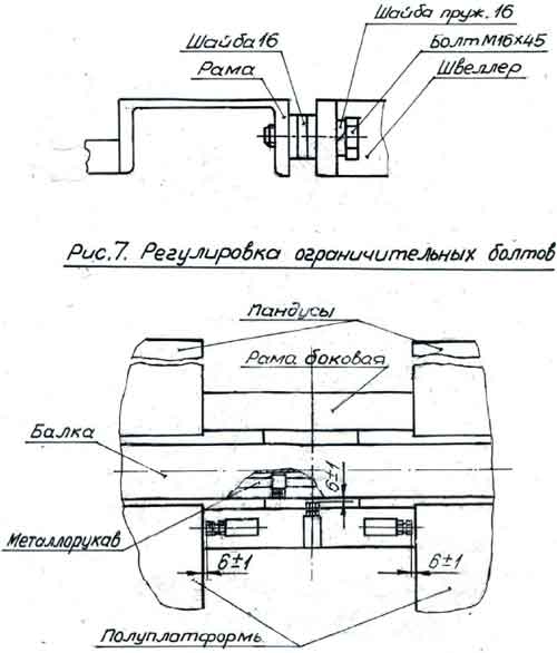 Установка швеллеров